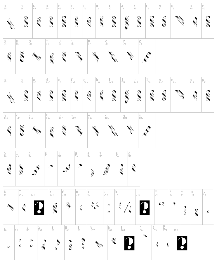 Manbow font map